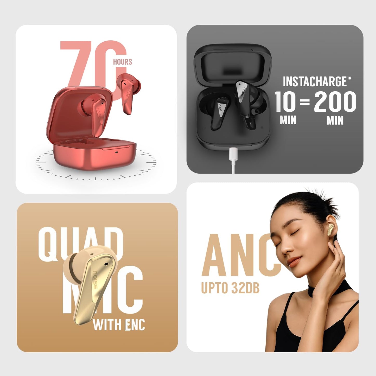 Noise Newly Launched Buds N2 Pro Truly Wireless Earbuds with 70H of Playtime, ANC(Upto 32Db), Dual Pairing, Instacharge(10 Min=200 Min), BT V6.0(Slate Black)
