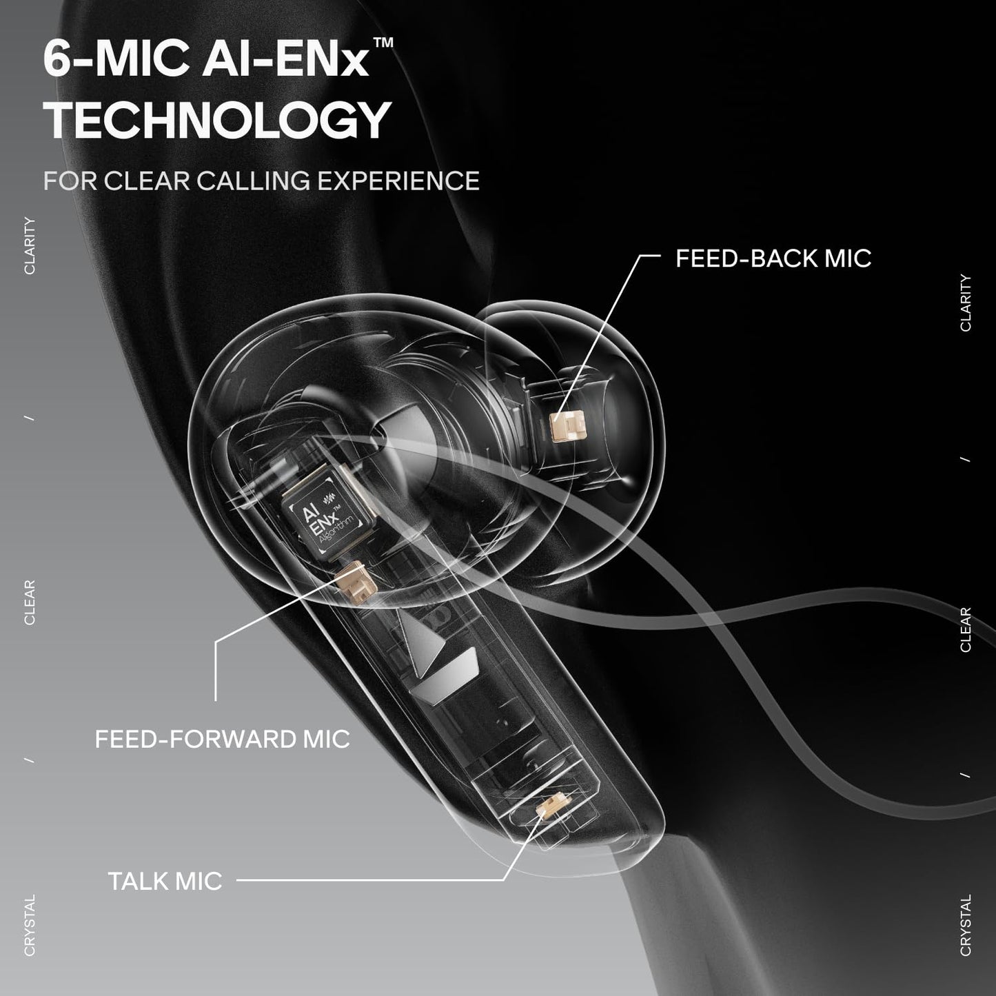 boAT 2026 Launch Nirvana Crown, SONIC ARC, LEDs, Haptic Feedback,50dB Hybrid ANC,Spatial Audio, 6 Mic ENx, App Support, v6.0 Bluetooth Earbuds, TWS Ear Buds Wireless Earphones with mic (Gunmetal Grey)