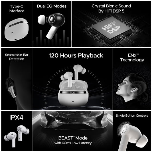 Boat Nirvana Ion, 120HRS Battery, Crystal Bionic Sound w/Dual EQ Modes, 4Mics ENx, App Support, Low Latency, IPX4, v.5.2 Bluetooth TWS in Ear Earbuds Wireless Earphones with mic (Ivory White)