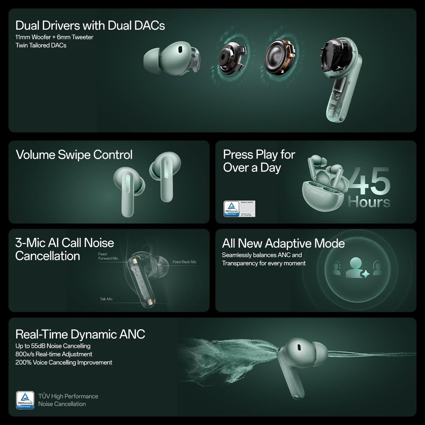 OnePlus Buds 4 TWS Earbuds with Upto 55dB Real-time ANC, Adaptive Mode, Dual Drivers with DACs, 3D Audio, Upto 45hrs Music Playback, ,Dual-Device connectivity, 47ms Low Latency, Zen Green