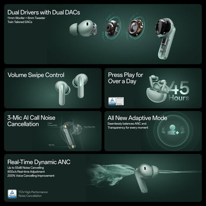OnePlus Buds 4 TWS Earbuds with Upto 55dB Real-time ANC, Adaptive Mode, Dual Drivers with DACs, 3D Audio, Upto 45hrs Music Playback, ,Dual-Device connectivity, 47ms Low Latency, Zen Green