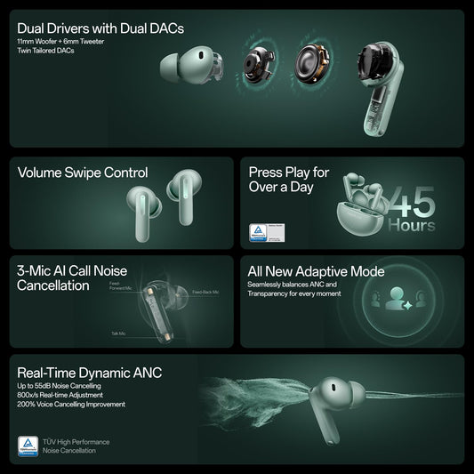 OnePlus Buds 4 TWS Earbuds with Upto 55dB Real-time ANC, Adaptive Mode, Dual Drivers with DACs, 3D Audio, Upto 45hrs Music Playback, ,Dual-Device connectivity, 47ms Low Latency, Zen Green