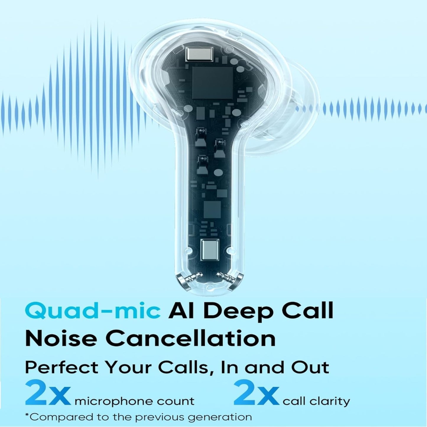 Realme Buds T200x True Wireless Earbuds with 12.4mm Dynamic Bass Drivers, 25 dB ANC, Quad Mic, 45ms Latency, Upto 48 Hrs Playback, Fast Charge, IP55 Rated, BT 5.4 (Pure Black)