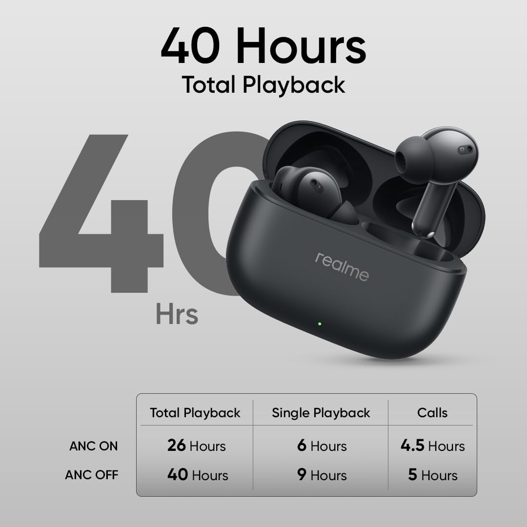 Realme Buds T310 True Wireless in-Ear Earbuds with 46dB Hybrid ANC, 360° Spatial Audio, 12.4mm Dynamic Bass Driver, Upto 40Hrs Battery and Fast Charging (Vibrant Black)