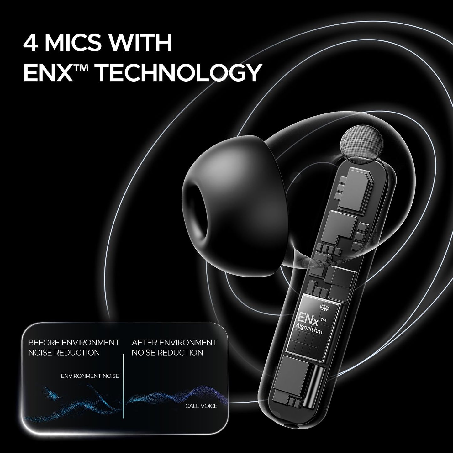 boAt Airdopes 121 Pro Plus,100H Battery,4Mics ENx,Low Latency,Fast Charge, LED Display, Stream Ad Free Music via App Support, Bluetooth in Ear Earbuds, TWS Ear Buds Wireless Earphones with mic (Black)